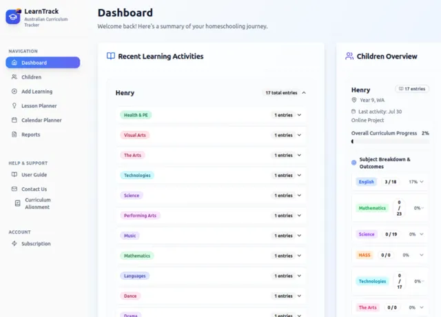 FeatherTrail Dashboard showing recent learning activities and navigation menu